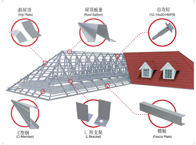 Application Image 3